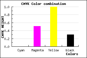 #B25800 color CMYK mixer