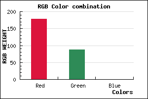 rgb background color #B25800 mixer