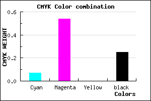 #B258C0 color CMYK mixer