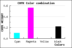 #B258C6 color CMYK mixer