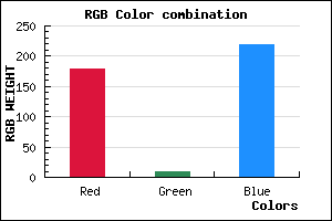 rgb background color #B209DB mixer