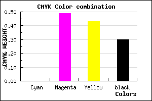 #B25A65 color CMYK mixer