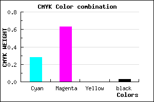 #B25BF8 color CMYK mixer