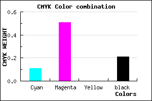 #B263C9 color CMYK mixer
