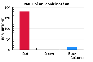 rgb background color #B3000D mixer