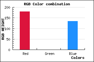 rgb background color #B30086 mixer