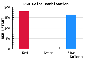 rgb background color #B300A3 mixer