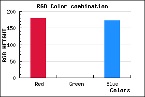 rgb background color #B300AC mixer
