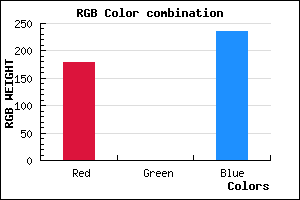 rgb background color #B300EC mixer