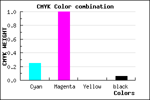 #B300F0 color CMYK mixer
