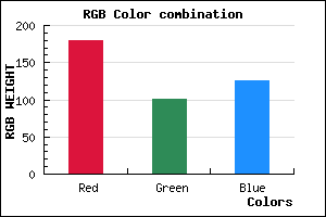 rgb background color #B3657D mixer