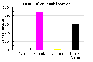 #B365B2 color CMYK mixer