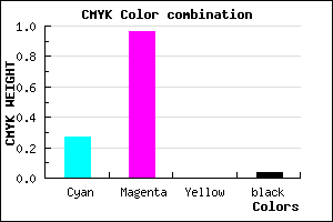 #B30BF5 color CMYK mixer