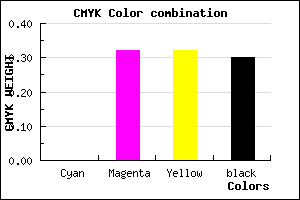 #B37979 color CMYK mixer