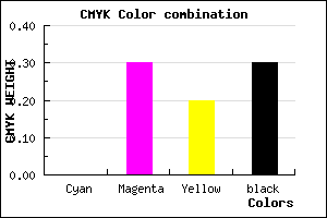 #B37E8F color CMYK mixer
