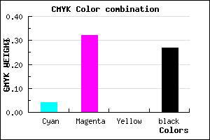 #B37EBA color CMYK mixer