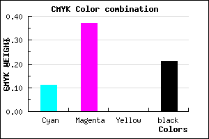 #B380CA color CMYK mixer