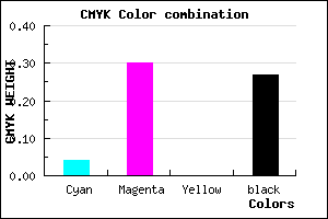 #B382BA color CMYK mixer