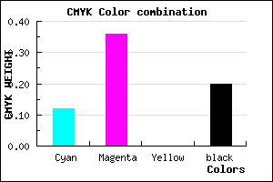 #B382CC color CMYK mixer