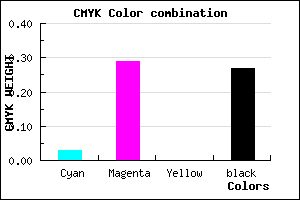 #B383B9 color CMYK mixer
