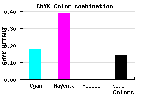 #B385DB color CMYK mixer