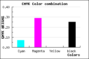 #B388C0 color CMYK mixer