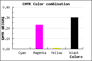 #B389B2 color CMYK mixer
