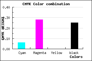 #B389BF color CMYK mixer