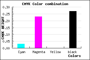 #B38FB9 color CMYK mixer