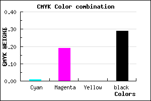 #B393B5 color CMYK mixer