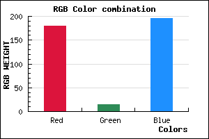 rgb background color #B30FC4 mixer