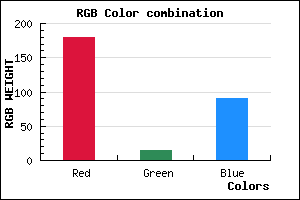 rgb background color #B30F5A mixer