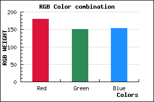 rgb background color #B39799 mixer