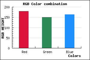 rgb background color #B397A4 mixer