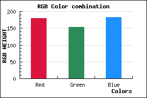 rgb background color #B39AB6 mixer