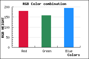 rgb background color #B39EC2 mixer