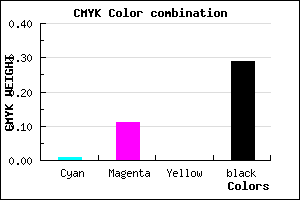 #B3A1B5 color CMYK mixer