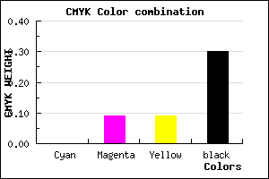#B3A2A2 color CMYK mixer