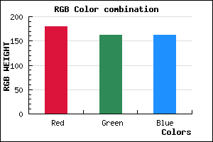 rgb background color #B3A2A2 mixer