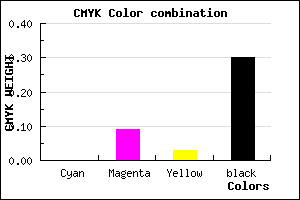 #B3A3AD color CMYK mixer