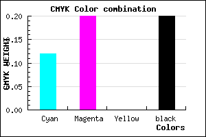 #B3A3CB color CMYK mixer