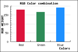 rgb background color #B3A7BF mixer