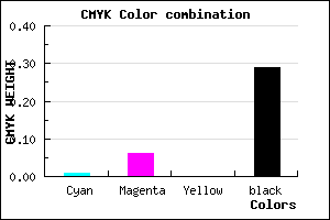 #B3ABB5 color CMYK mixer