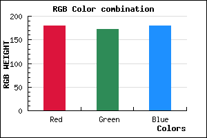 rgb background color #B3ACB4 mixer