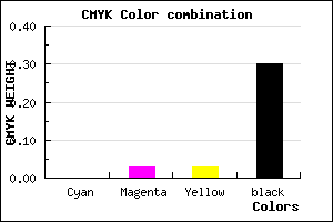 #B3ADAD color CMYK mixer