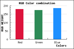 rgb background color #B3ADB9 mixer