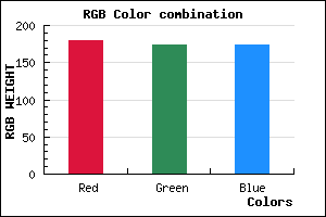 rgb background color #B3AEAE mixer