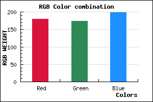 rgb background color #B3AEC6 mixer