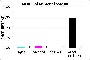 #B3B1B5 color CMYK mixer