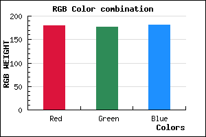 rgb background color #B3B1B5 mixer